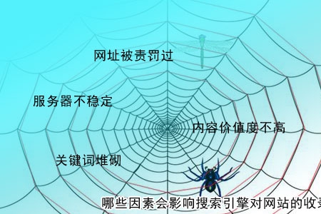 哪些因素會影響搜索引擎對網站的收錄？